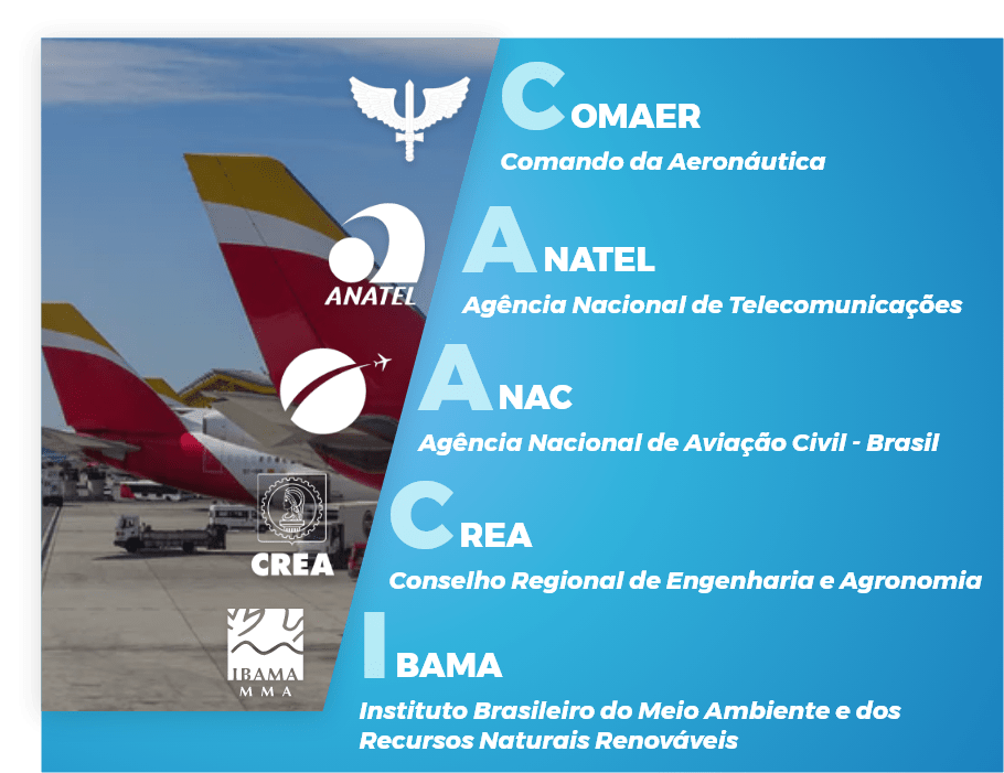 Imagem ilustrativa de parceiros da empresa