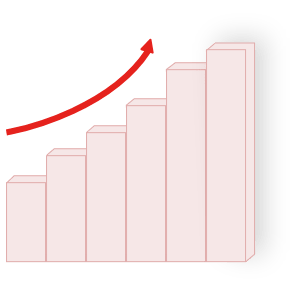 Um gráfico positivo